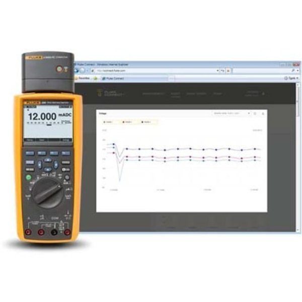 Fluke Replacement for Fluke 289/fvf 289/FVF FLUKE